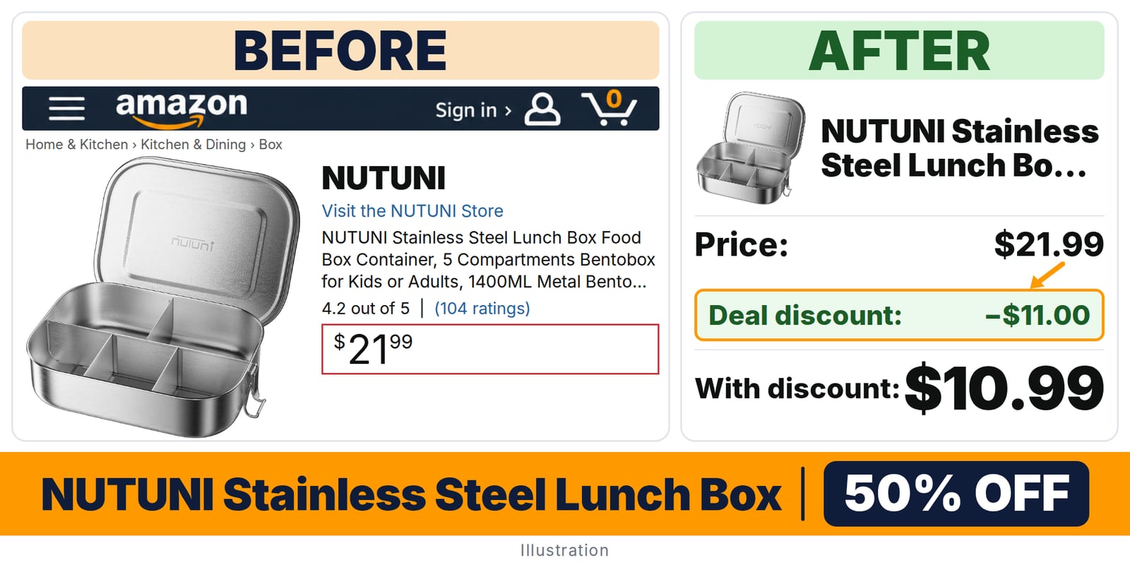 NUTUNI Stainless Steel Lunch Box Food Box deal: before and after – 50% off on Amazon