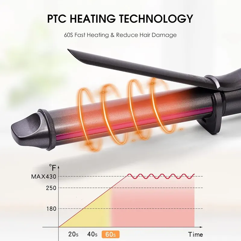 Nycoba 1.25 Curling Iron 430°F – One and a quarter inch curling iron