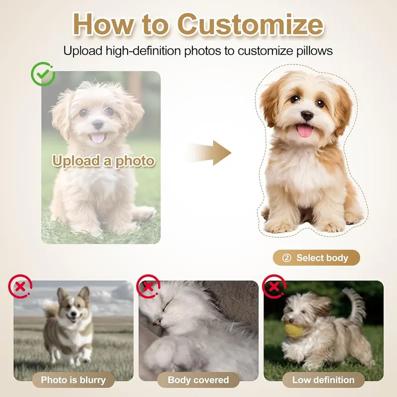 NYLGOXITK Customizable Photo Throw Pillows – Machine washable per the seller