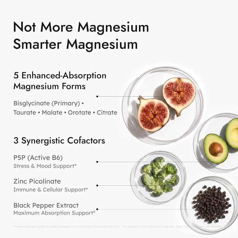 Olenphogy Magnesium Bisglycinate Complex – Full Spectrum Magnesium Complex for Muscle & Heart