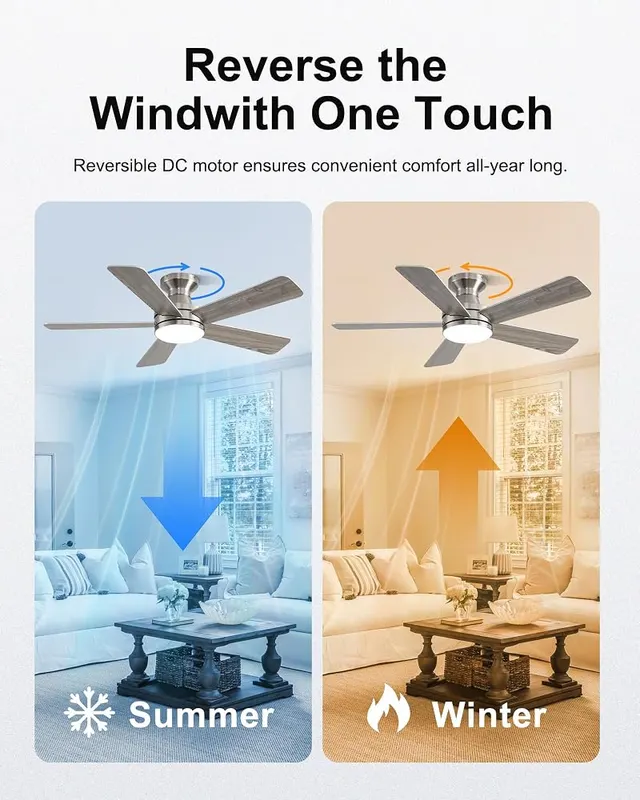 Ombrin 42 Inch Ceiling Fans 3CCT – product photo 7 of 7