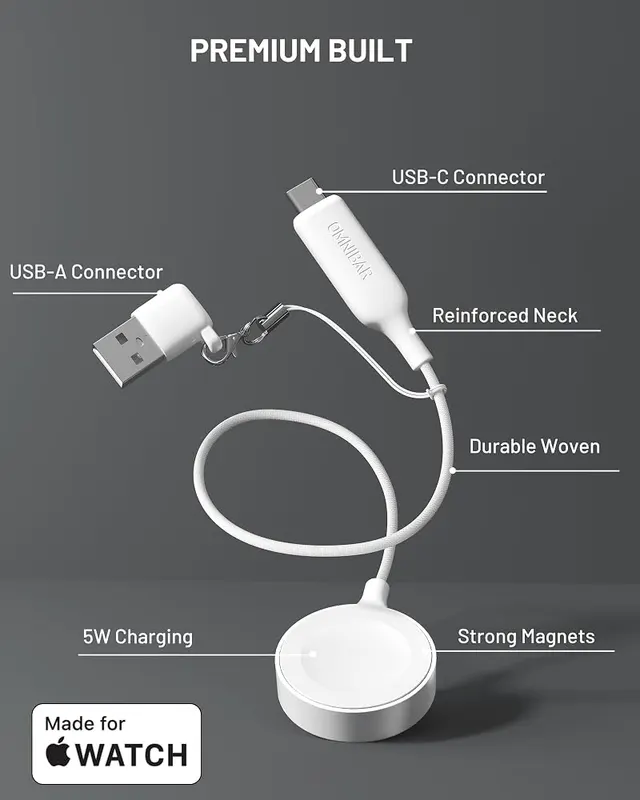 Omnibar Fast Charger – USB-C connection interface