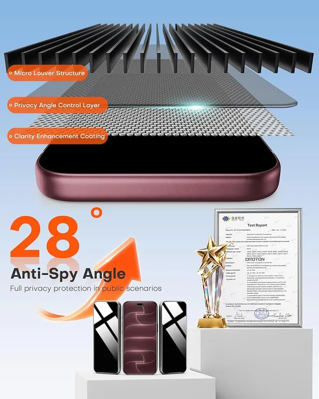OMOTON Privacy Screen Protector 9H+ – Anti-spy privacy filtering