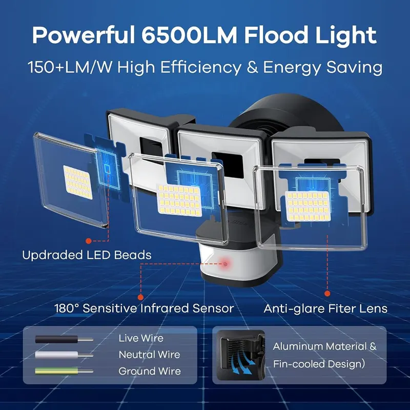 OREiN Motion Sensor Outdoor Flood Light 42W – 6500 lumen brightness