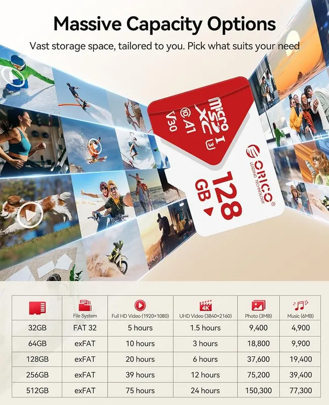 ORICO 128GB SDXC TF Card – Pitched for 4K video recording