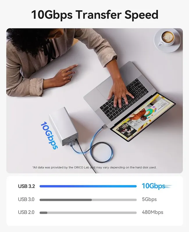 ORICO 2.5-inch All-Flash Enclosure – Up to 8TB per drive