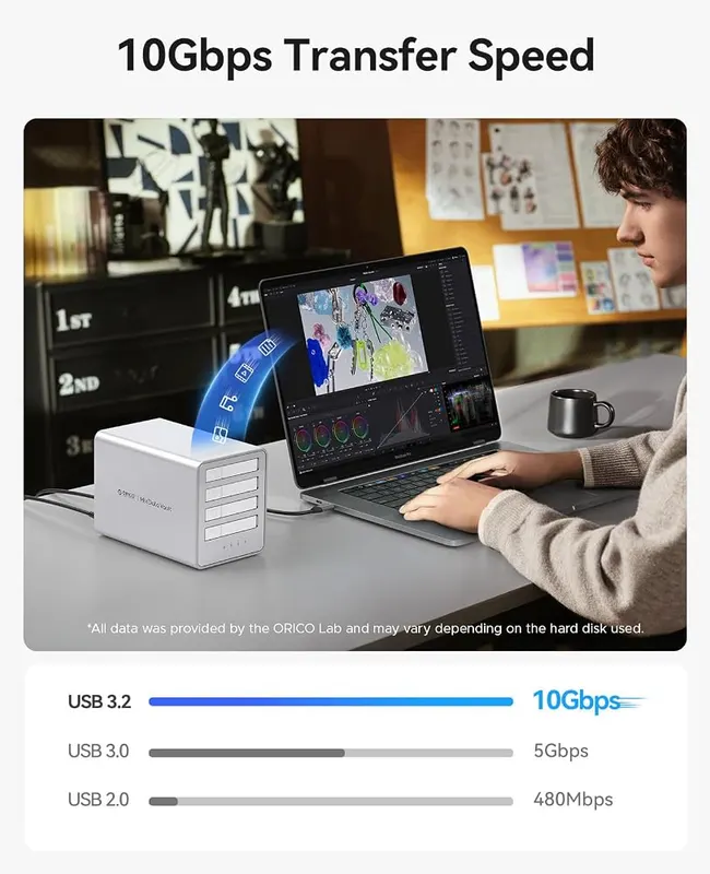 ORICO 2.5-inch All-Flash Enclosure – Two 10Gbps USB 3.2 ports