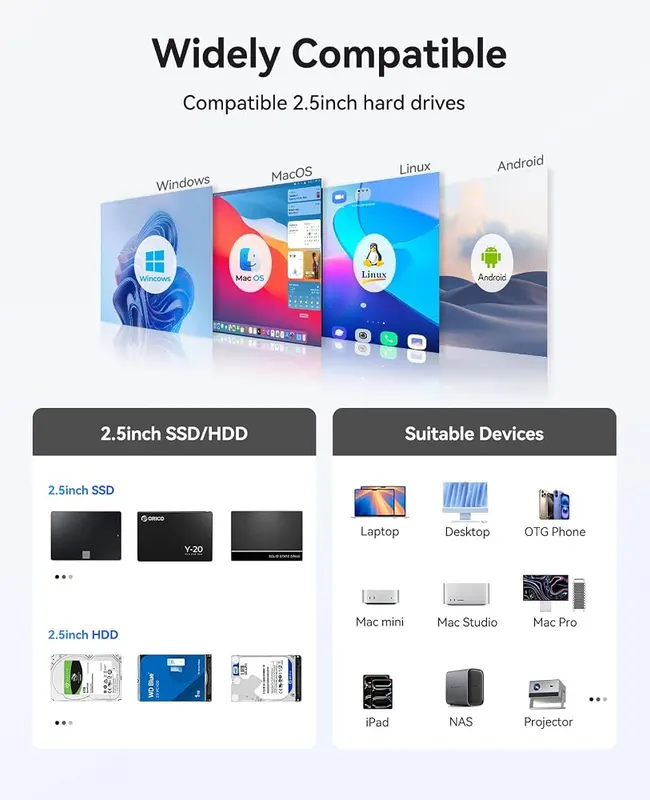 ORICO 2.5-inch All-Flash Enclosure – Compact, solid-state enclosure design