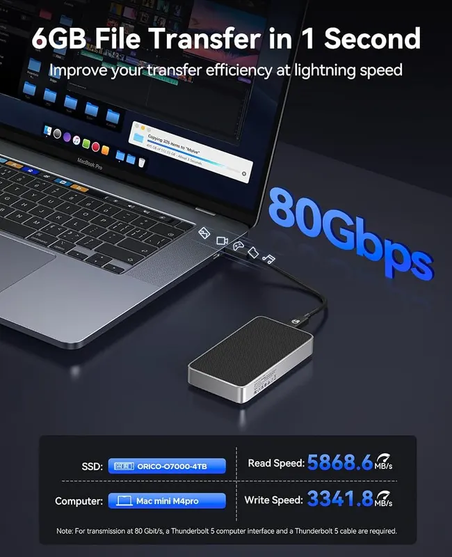 ORICO 80Gbps M.2 NVMe SSD Enclosure S – Thunderbolt 5 and USB4 compatibility