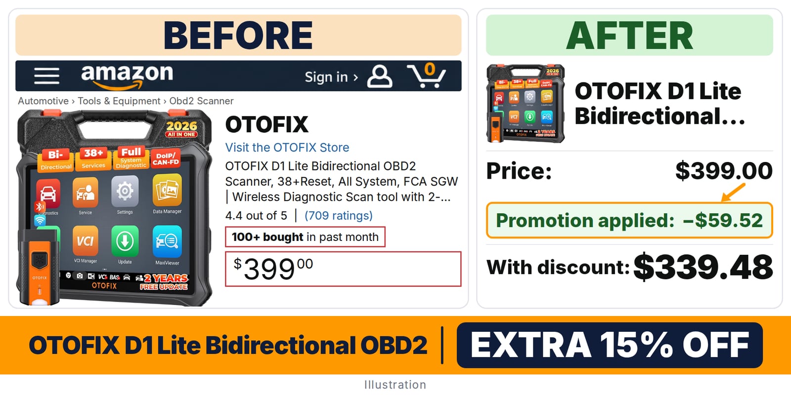 OTOFIX D1 Lite Bidirectional OBD2 Scanner deal: before and after – promo code JEEPSD1LITE, 15% off on Amazon