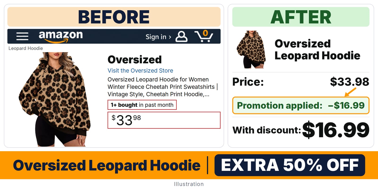 Oversized Leopard Hoodie deal: before and after – promo code HKNBSKIH, 50% off on Amazon