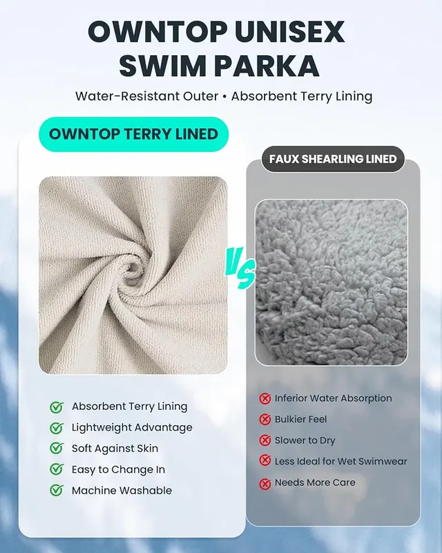 Owntop Swim Parka Windproof Surf Coat – Absorbent terry cloth interior lining
