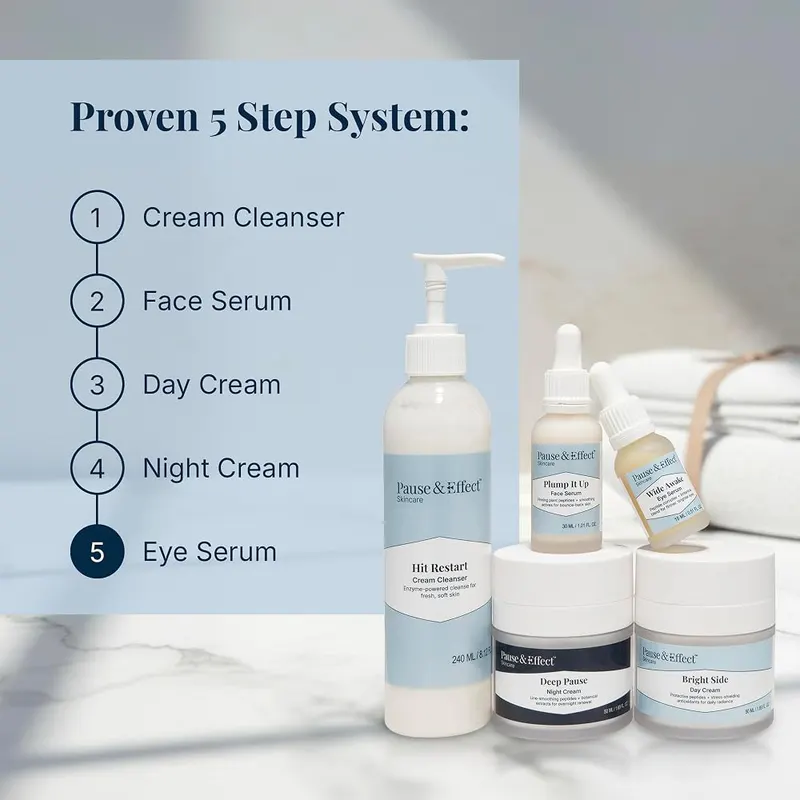 Pause & Effect Peptide and Ceramide Eye Serum – Designed for menopausal skin support