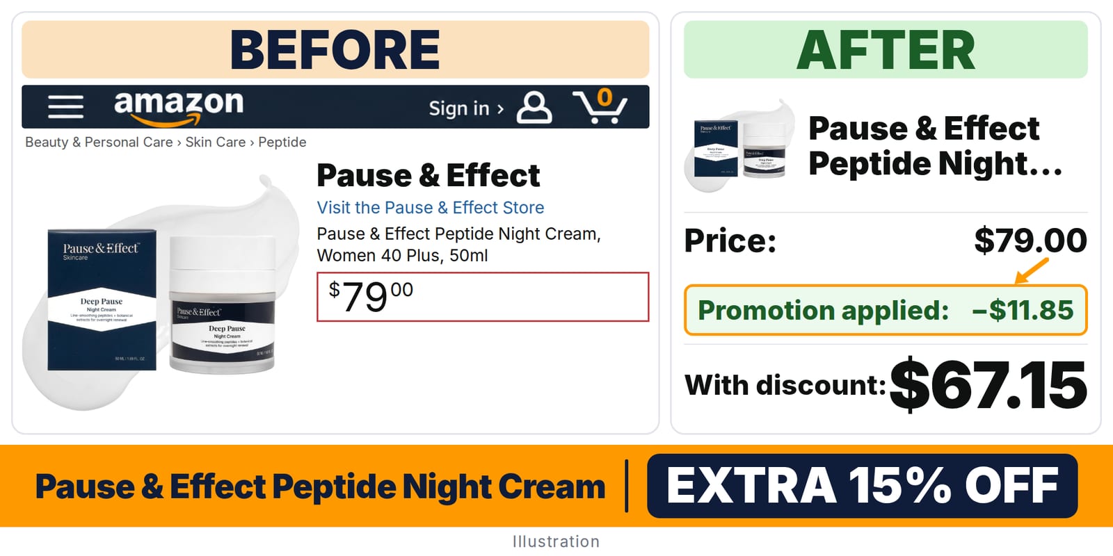 Pause & Effect Peptide Night Cream deal: before and after – promo code ASIAMARIE, 15% off on Amazon