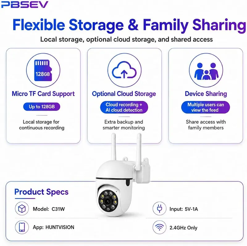 PBSEV Security Camera Indoor 1080P Wired – product photo 8 of 9