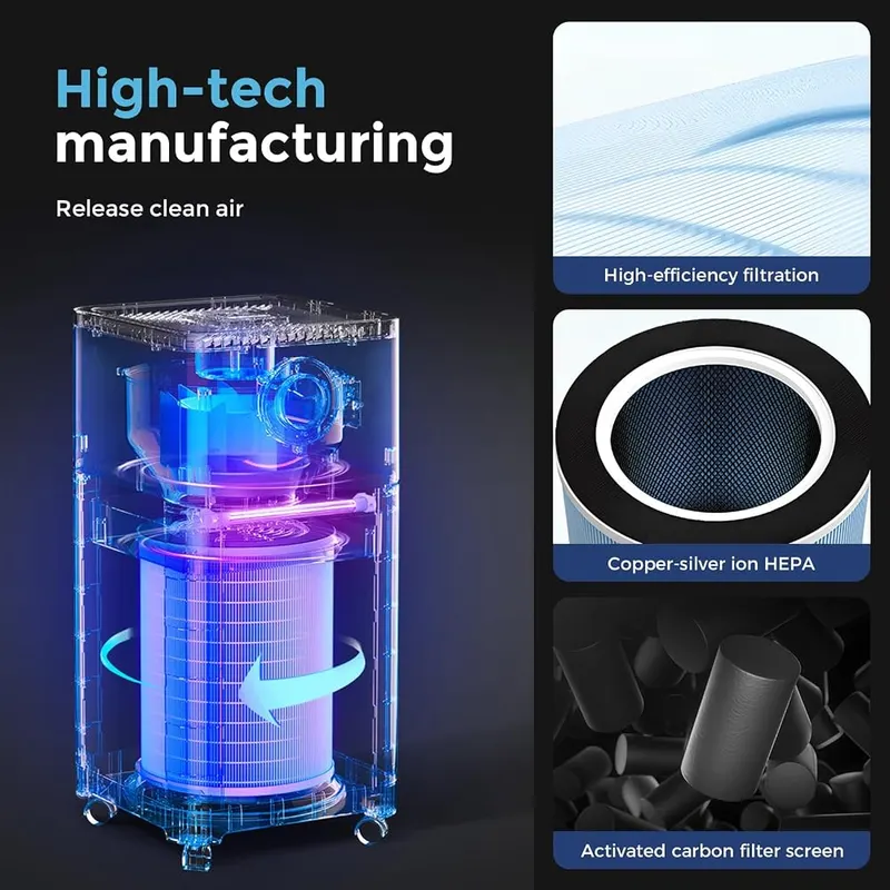 PEIKETAO Large Air Purifier – Auto Mode fan adjustment