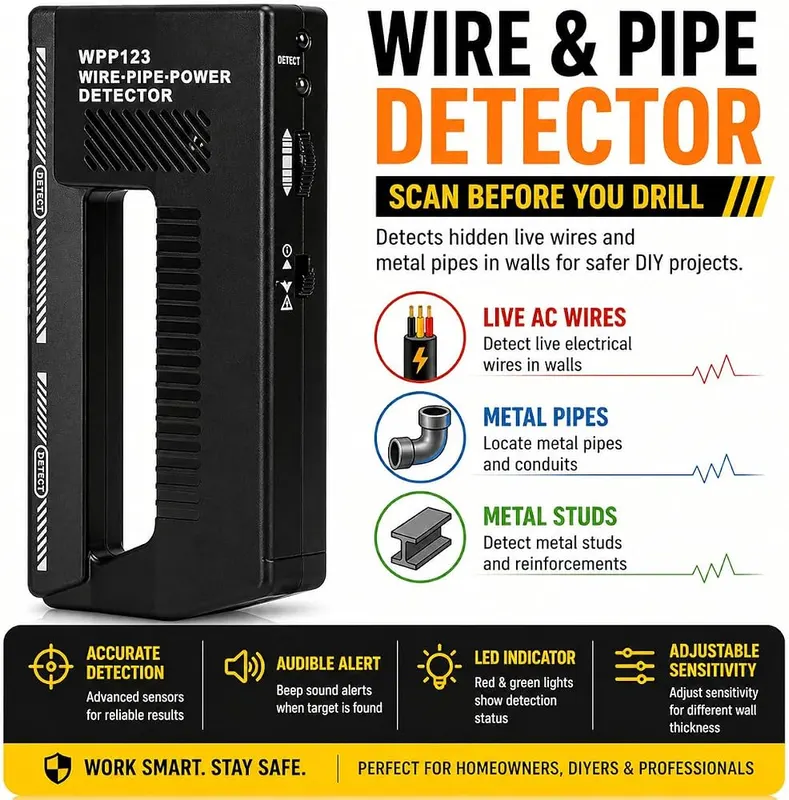 Pithon Grips WPP123 High Sensitivity in-Wall Detector – Detects Live Ac Wires & Metal Pipes