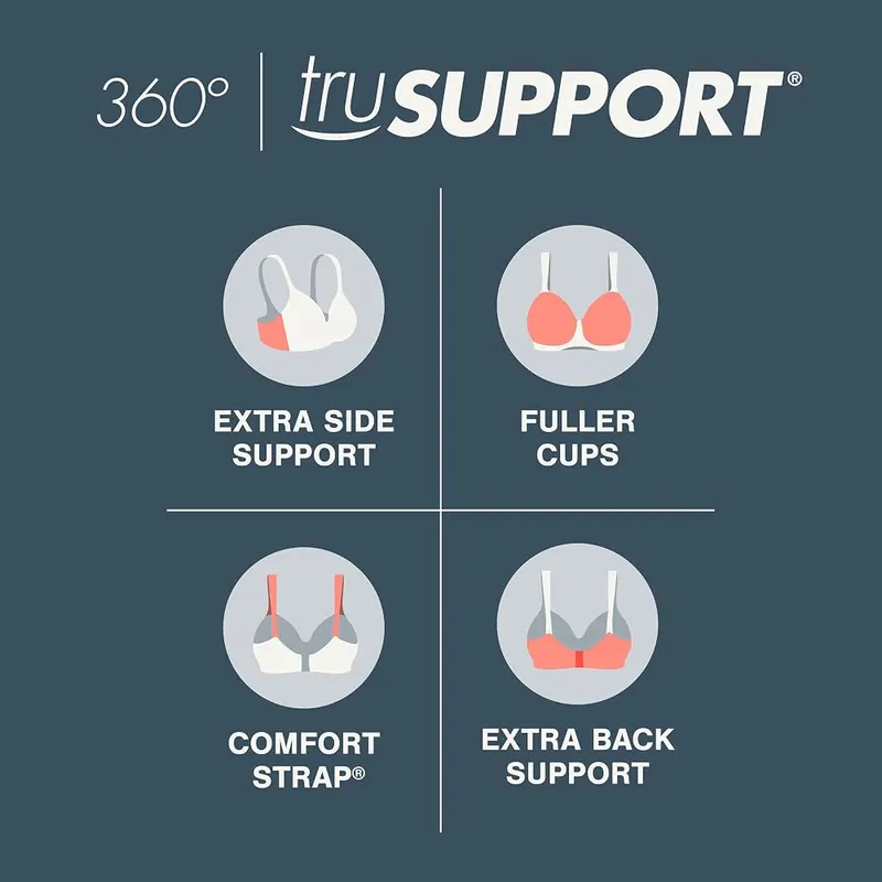 PLAYTEX Women’s Wireless Bra – Total Support System