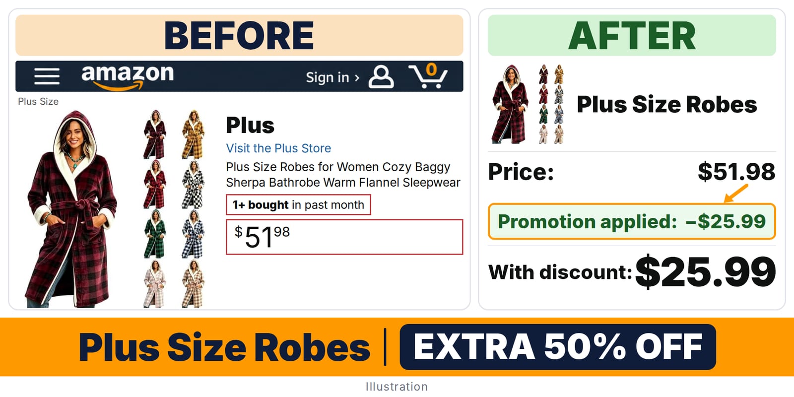 Plus Size Robes deal: before and after – promo code I4XV6IR7, 50% off on Amazon