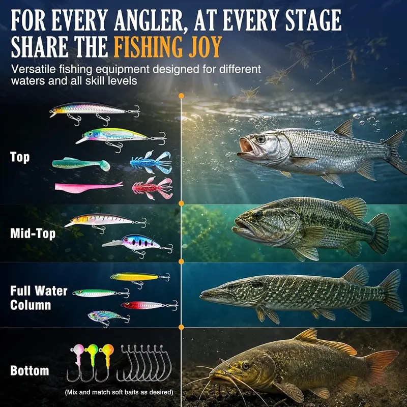 PLUSINNO Fishing Advent Calendar 2026 – product photo 8 of 8