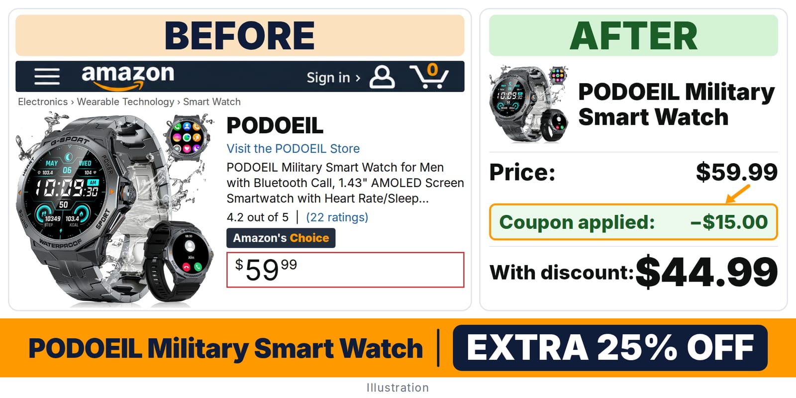 PODOEIL Military Smart Watch deal: before and after – 25% off on Amazon