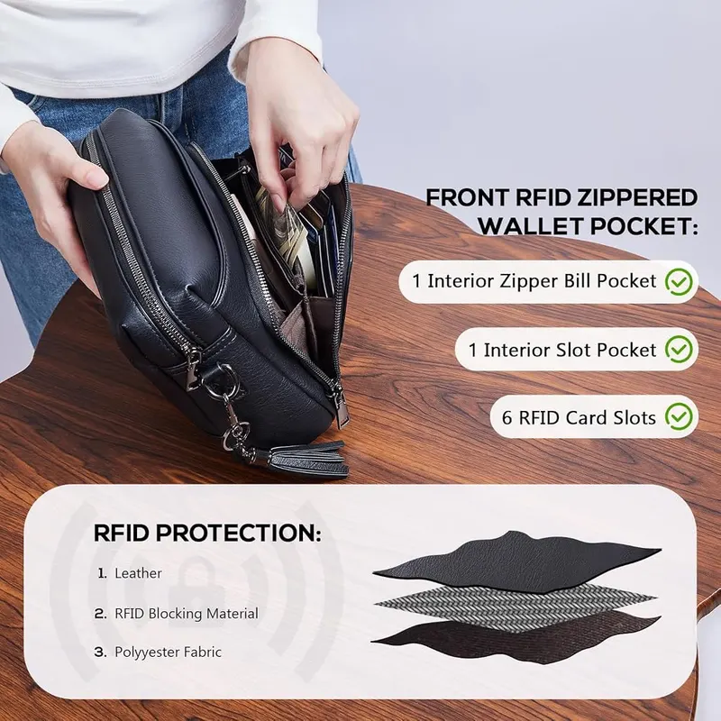 POIUGOYA Leather Crossbody Bag – Built-in RFID wallet pocket