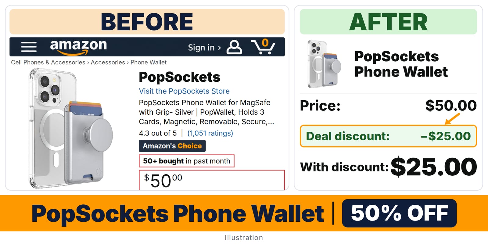 PopSockets Phone Wallet Silver deal: before and after – 50% off on Amazon
