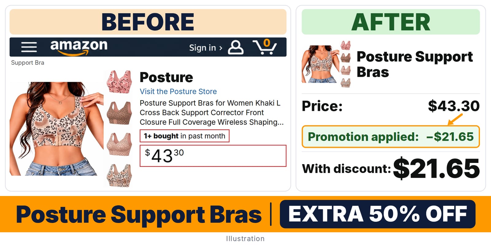 Posture Support Bras deal: before and after – promo code 0AQKXKDU, 50% off on Amazon