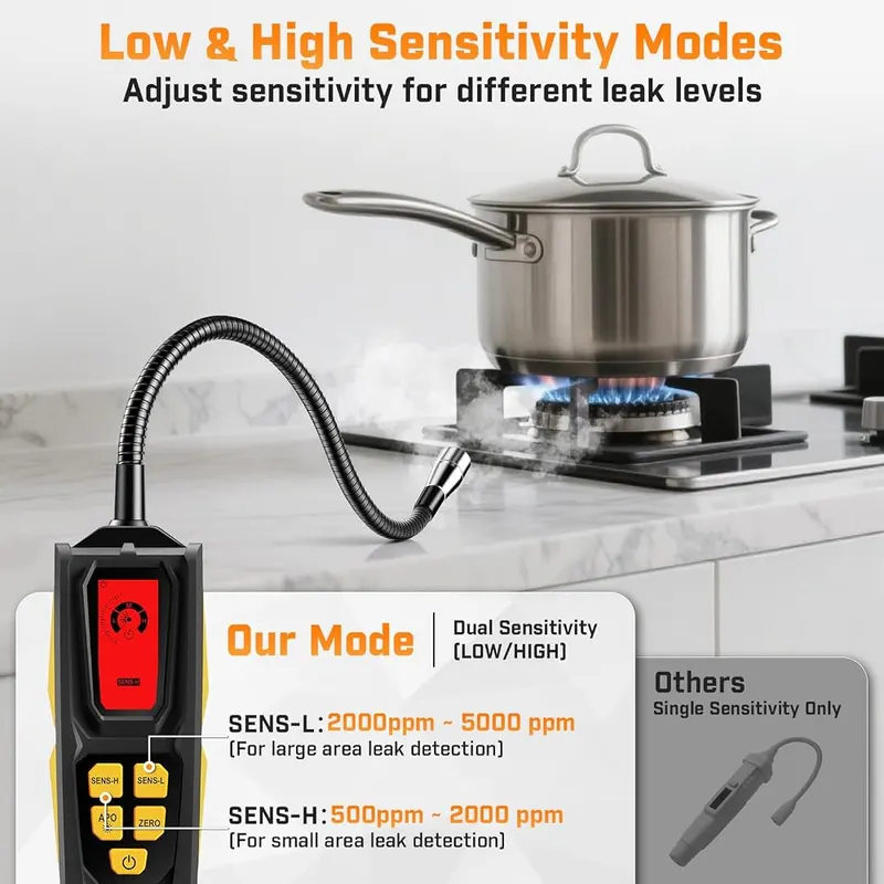 Povlen Natural Gas Leak Detector – Flexible Probe of Propane Sniffer for Precise Location