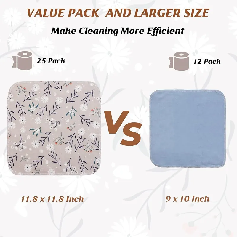 Poyday Paper Towels Washable Roll – Value Pack & Larger Size