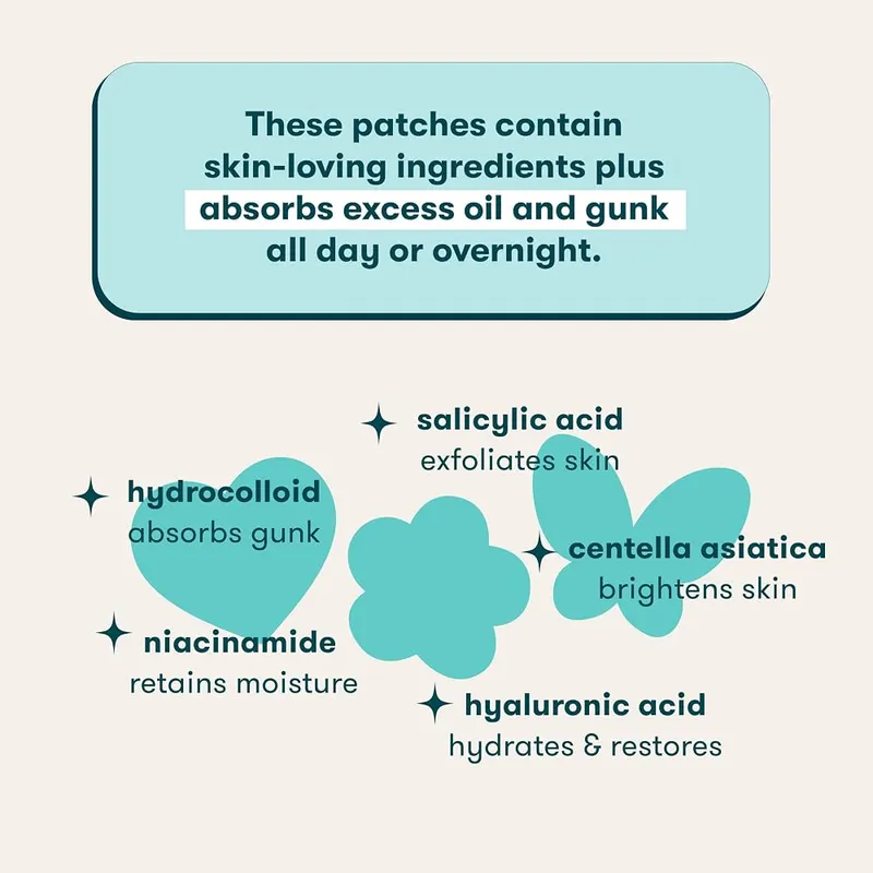 Proactiv Design Patches – Powerful Ingredients