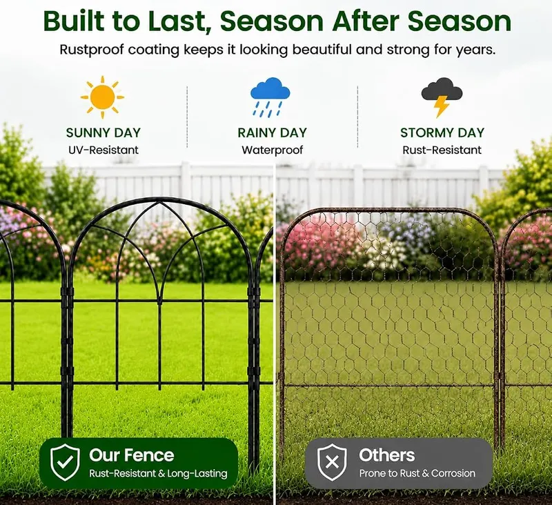 promitop Decorative Garden Fence – No dig press in setup