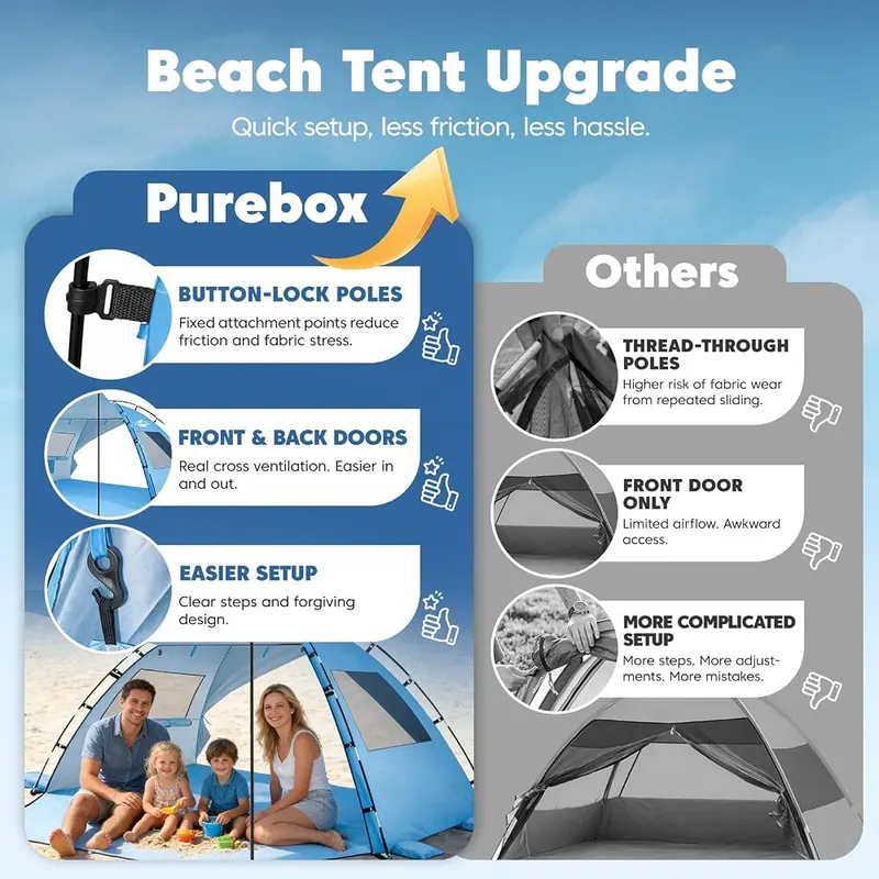 Purebox Beach Tent Sun Shelter Sky Blue – Sky blue beach tent shelter