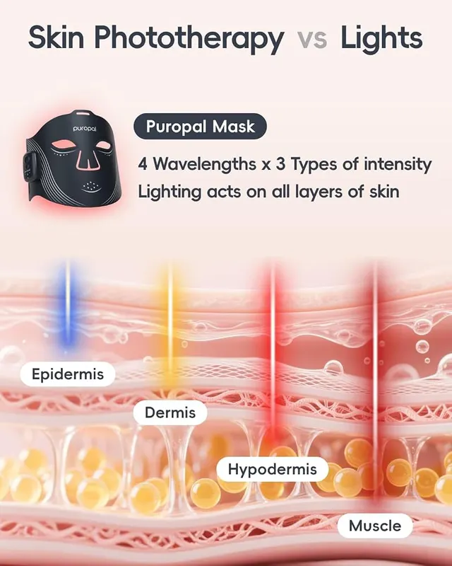 Puropal Red Light Therapy Mask – 2000mAh rechargeable battery