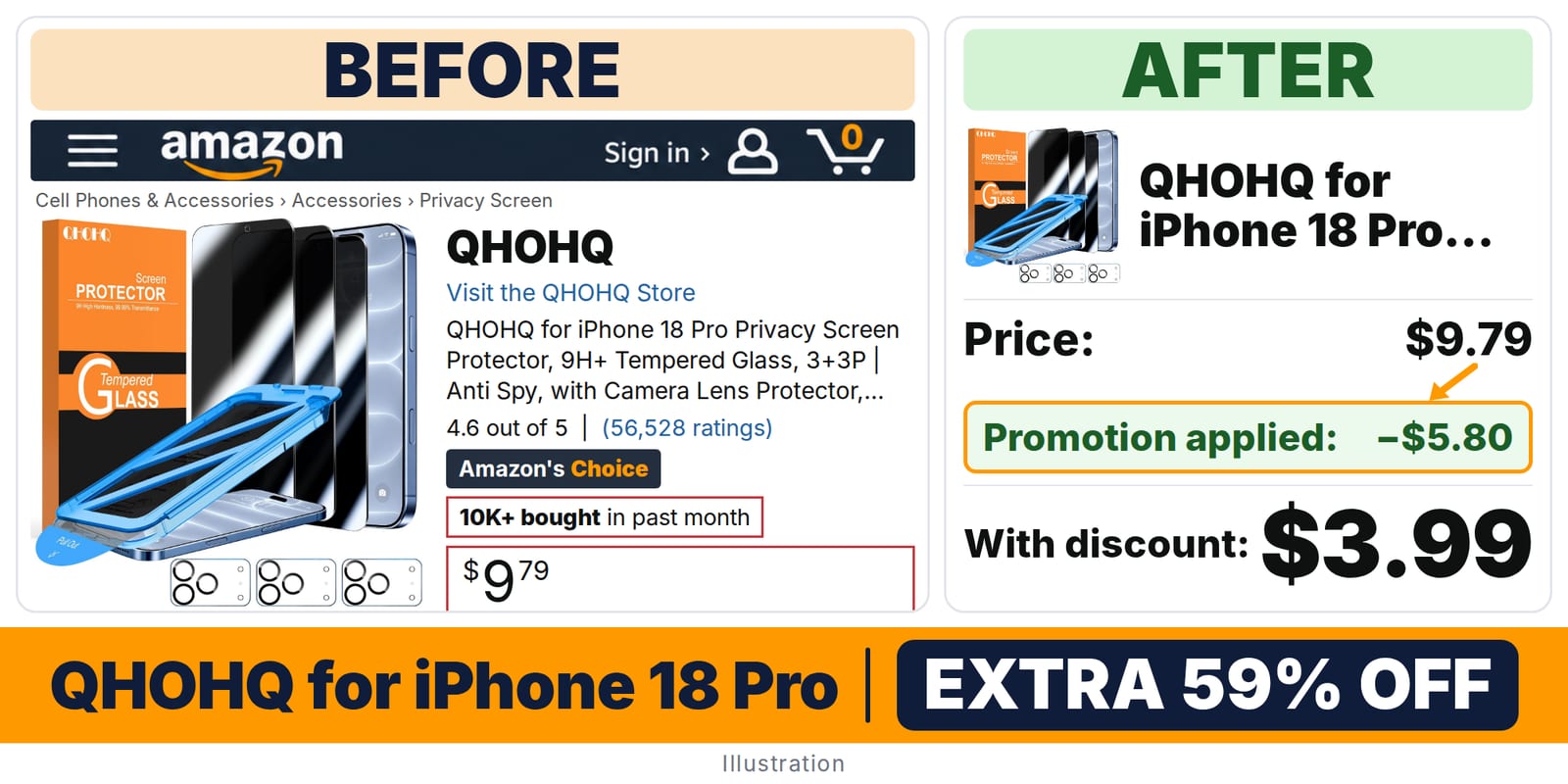 QHOHQ for iPhone 18 Pro Privacy Screen deal: before and after – promo code 2VJYOOGT, 59% off on Amazon