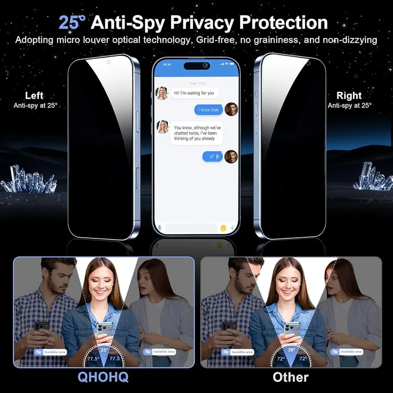 QHOHQ for iPhone 18 Pro Privacy Screen – 25 degree viewing angle