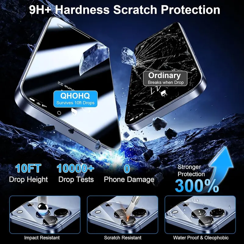 QHOHQ for iPhone 18 Pro Privacy Screen – Three privacy, three lens protectors