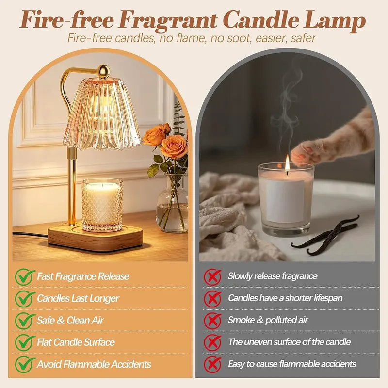 QiMH Candle Warmer Lamp – Amber Pleated Glass with Gold and Wood