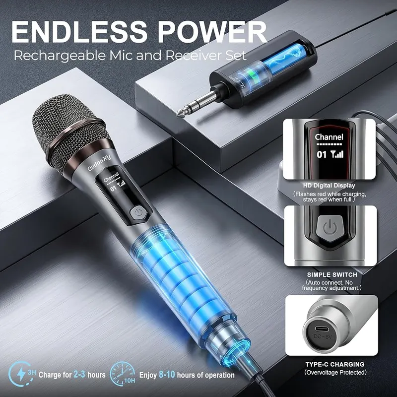 QudosXy Wireless Microphone – Ultra low latency plug and play receiver