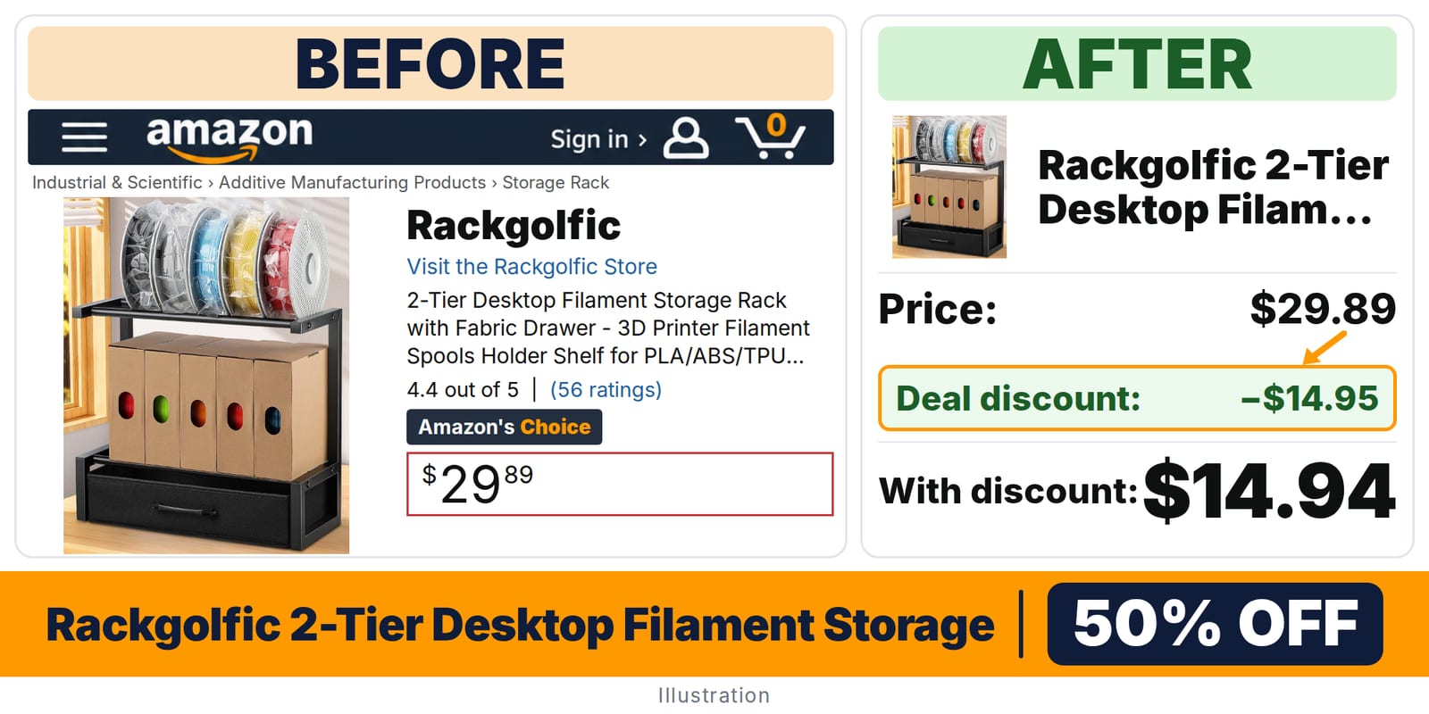 Rackgolfic 2-Tier Desktop Filament Storage Rack deal: before and after – 42% off on Amazon