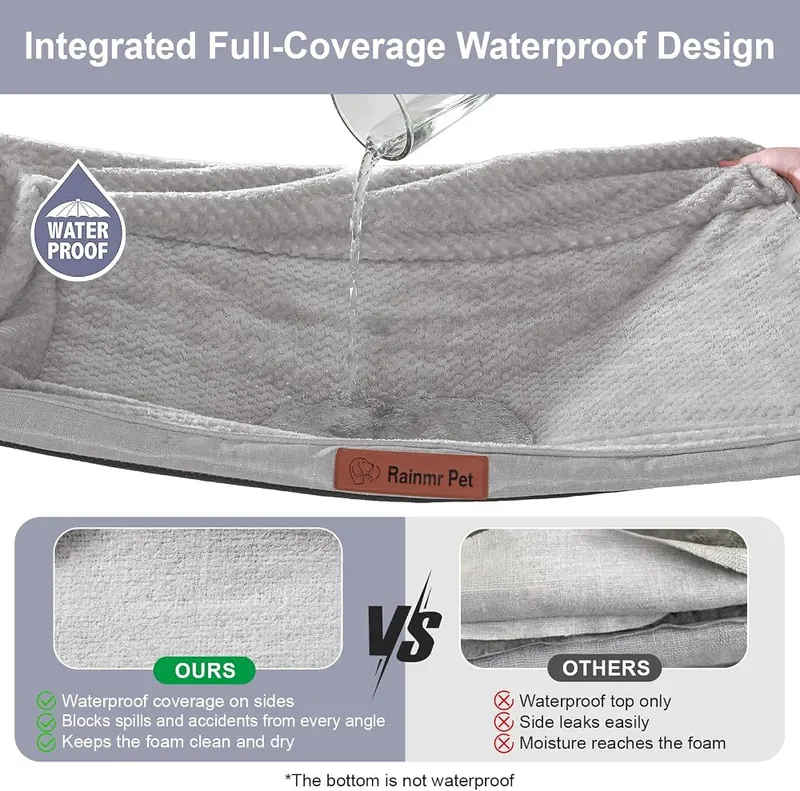 Rainmr Memory Foam Orthopedic Dog Bed – Removable washable cover