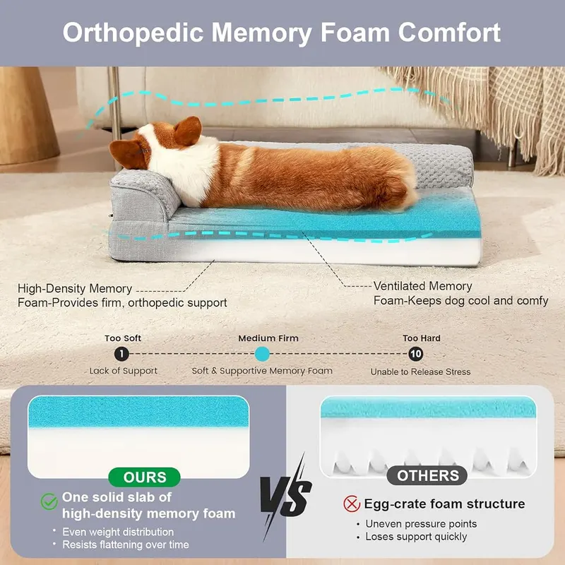 Rainmr Memory Foam Orthopedic Dog Bed – Waterproof inner lining