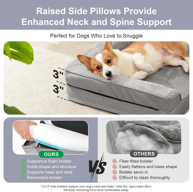 Rainmr Memory Foam Orthopedic Dog Bed – Nonslip rubber base