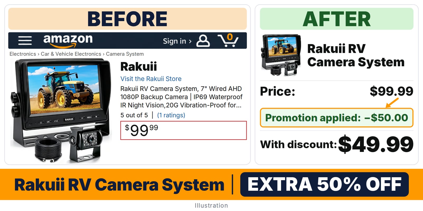 Rakuii RV Camera System deal: before and after – promo code 5TMXHIDA, 50% off on Amazon