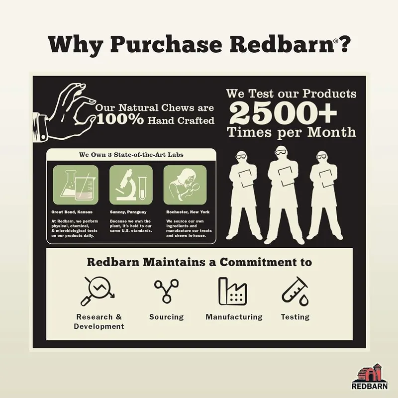Redbarn Filled Dog Bones Peanut Butter – product photo 6 of 7
