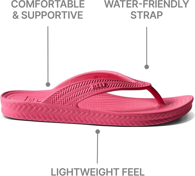 REEF Womens Sandals – Warranty | Reef wants to make sure you’re
