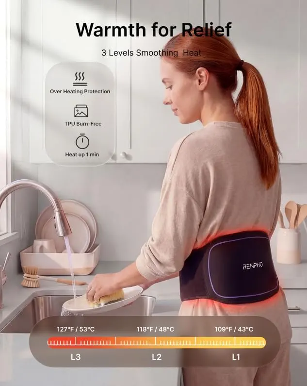 RENPHO Cordless Heating Pad – Thoughtful Christmas Gifts for Men & Women