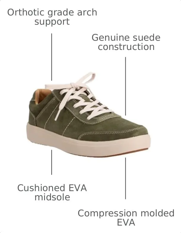 Revitalign Men’s Durham Sneaker – product photo 8 of 8