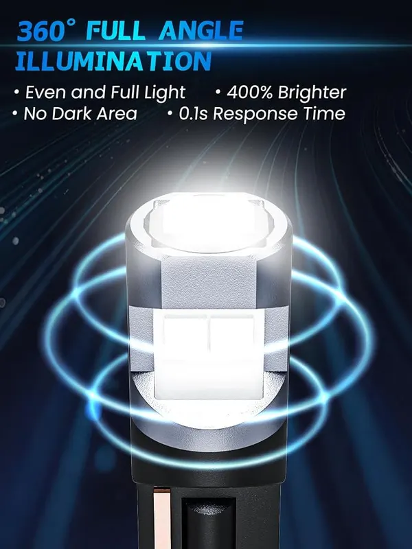 rimthin 194 168 LED Dome Courtesy Bulbs – Versatile Uses
