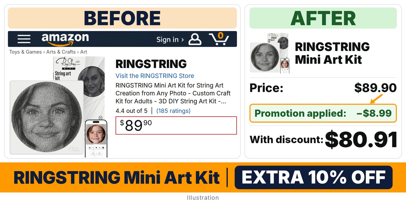 RingString Mini Custom String Art from any deal: before and after – promo code PXR97APX, 10% off on Amazon